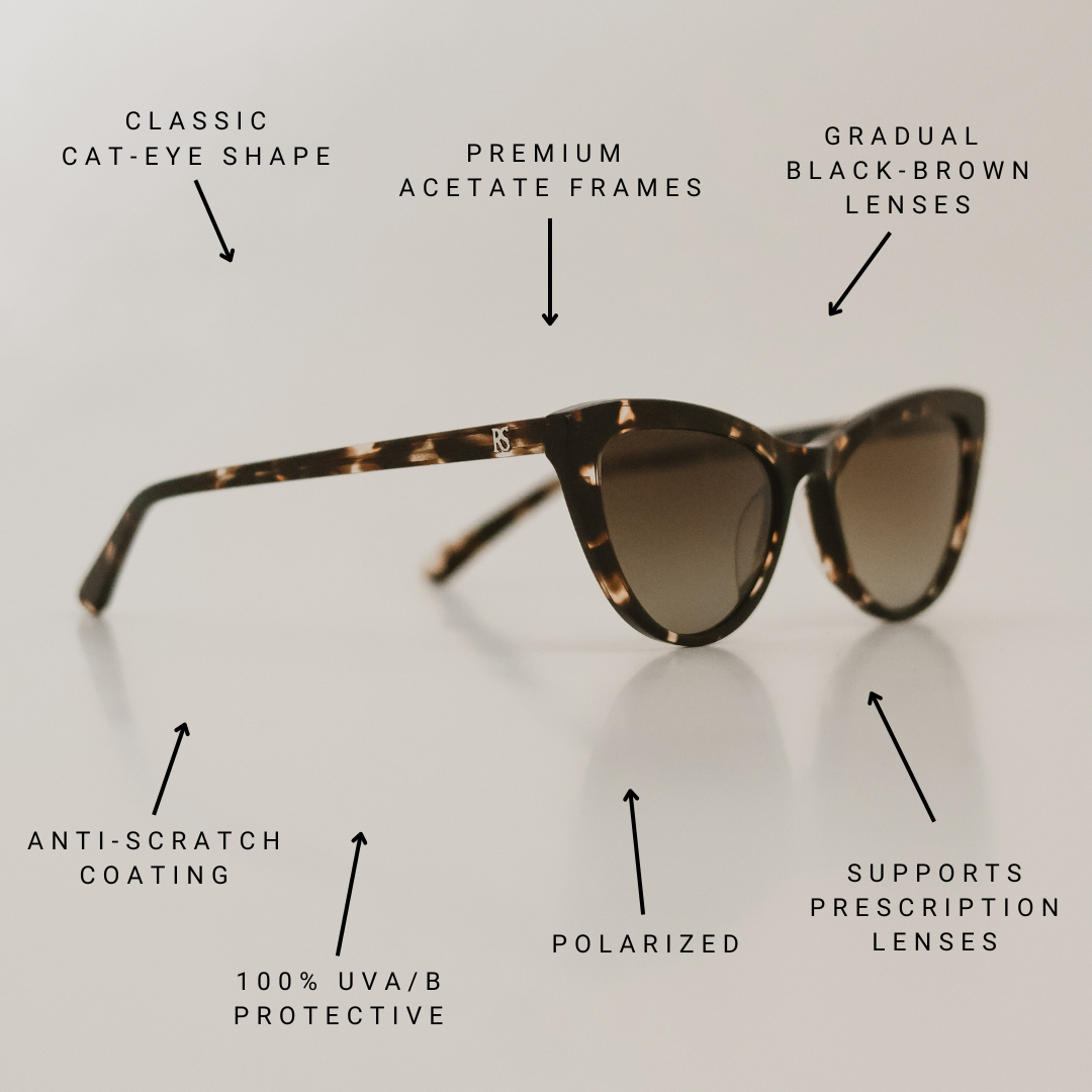 Products – RS Sunglasses